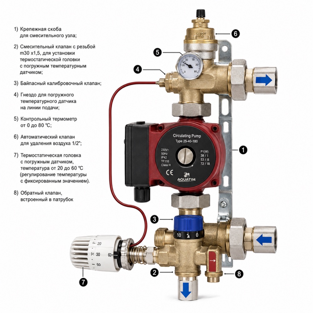 Насос циркуляционный AquaTim AM-XPS25-4-130 25-40 130мм — фото 4
